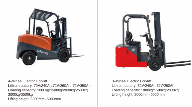 3300lbs 1500kg 4 Wheel Counterbalance Forklift CPD15