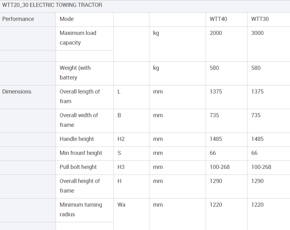 Towing Tractor 3000KG electric tractor Self propelled vehicle WELIFTRICH